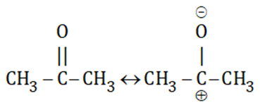 Solution