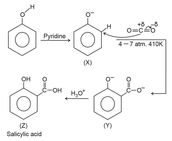 textPhenol overset textPyridine arrow ( textX) arrow 4 - text7 atm, 410 ...