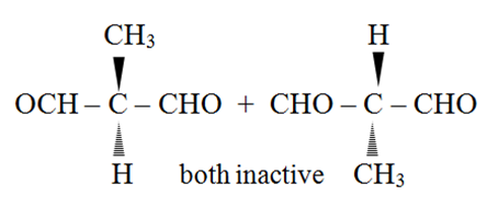 The total number of optically inactive products obtained from the ...