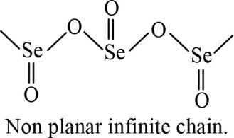 Solution