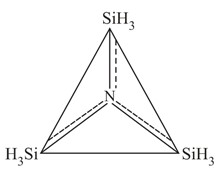 Solution