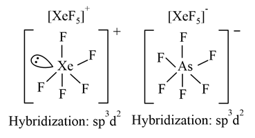 Solution