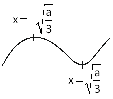 The function f(x)=x3-ax has a local minimum at x=k, where k≥ 2, then a ...