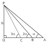 Solution