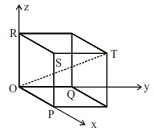 A cube in the first octant has sides OP , OQ and OR of length 1 , along ...