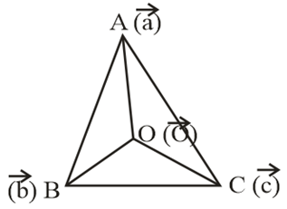 Let O be an interior point of triangle ABC, such that 2 overset arrow O ...
