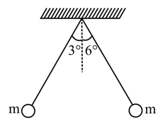 Two simple pendulum made of small masses m each are pulled to side as ...