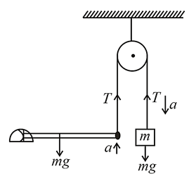 Solution