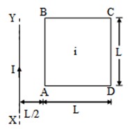 A square loop ABCD , carrying a current i , is placed near and coplanar ...