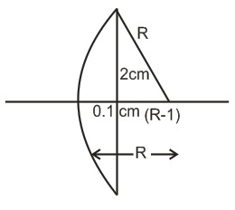 Solution