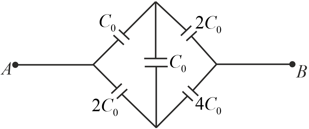 Solution