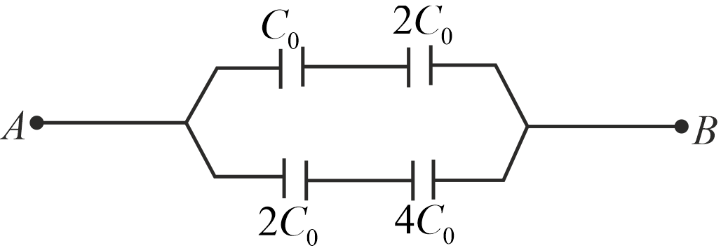 Solution