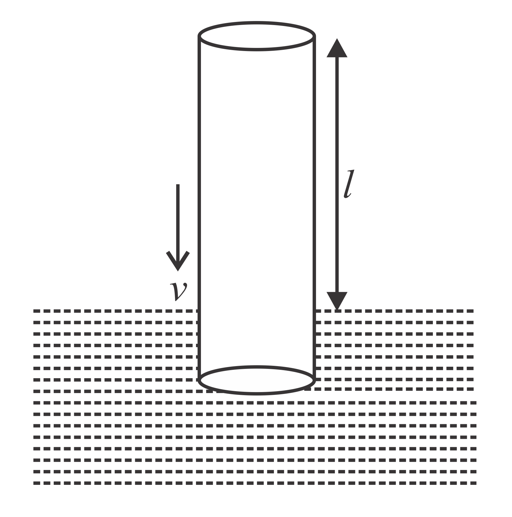 An open pipe of sufficient length is dipping in water with a speed v