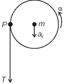 Solution