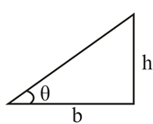 Solution
