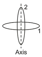 Solution