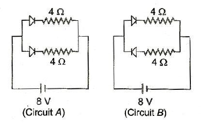 Currents flowing in each of the following circuits A and B respectively are