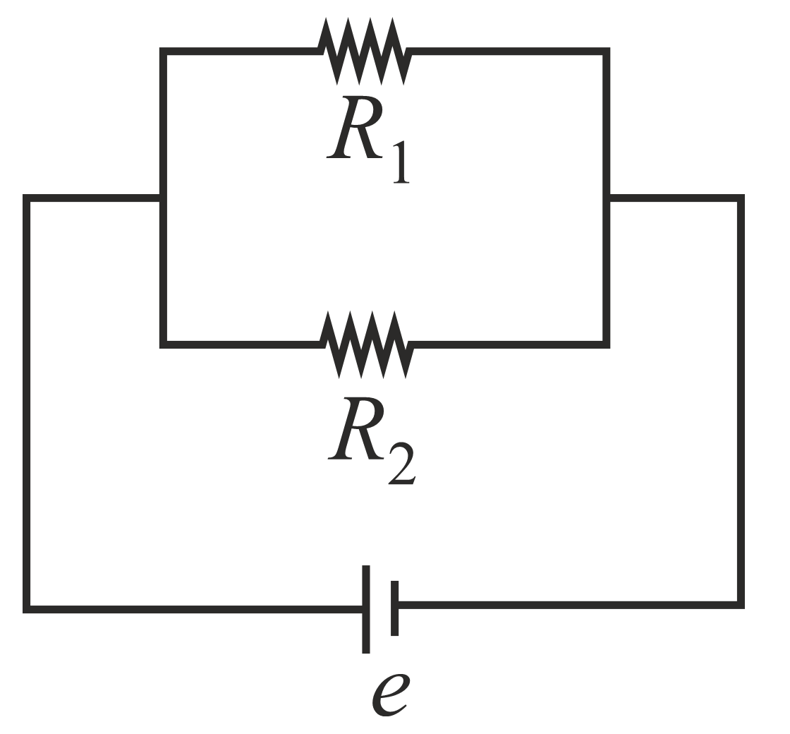 Solution
