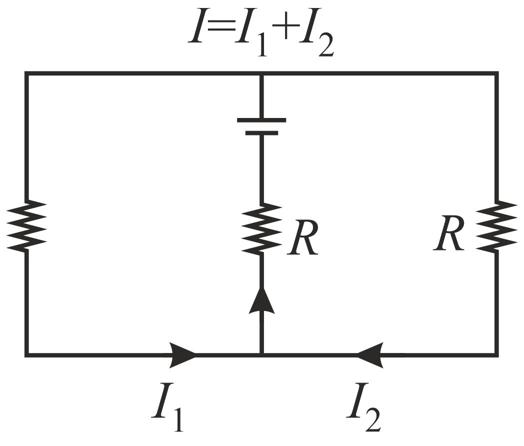 Solution