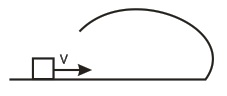 Option 3