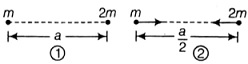 Two particles of masses m and 2m are kept at a distance a. Find the ...