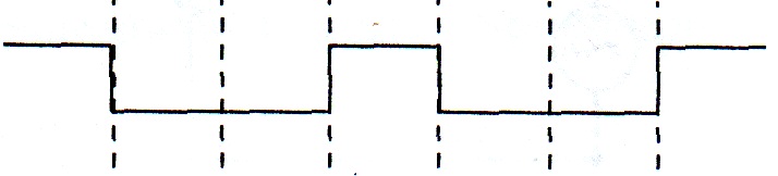 The logic circuit shown below has the input waveforms A and B as shown ...