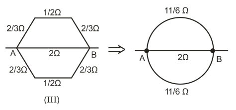 Solution