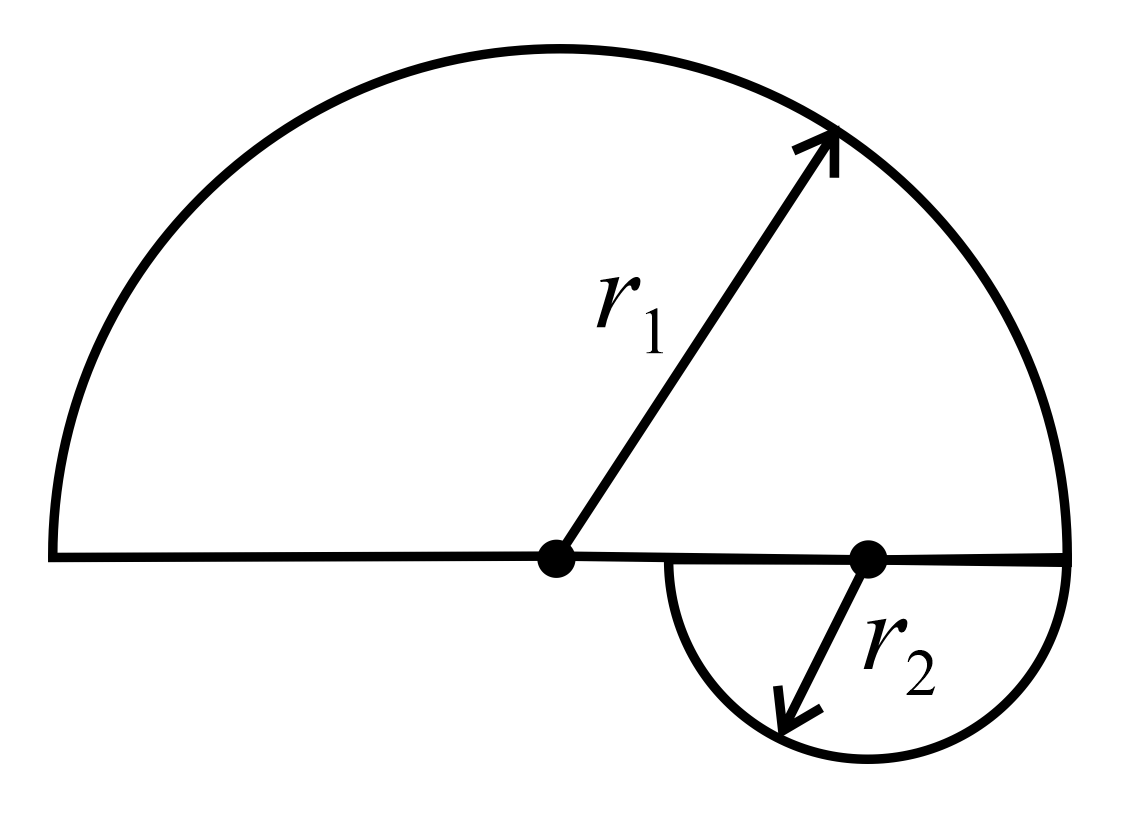 Solution