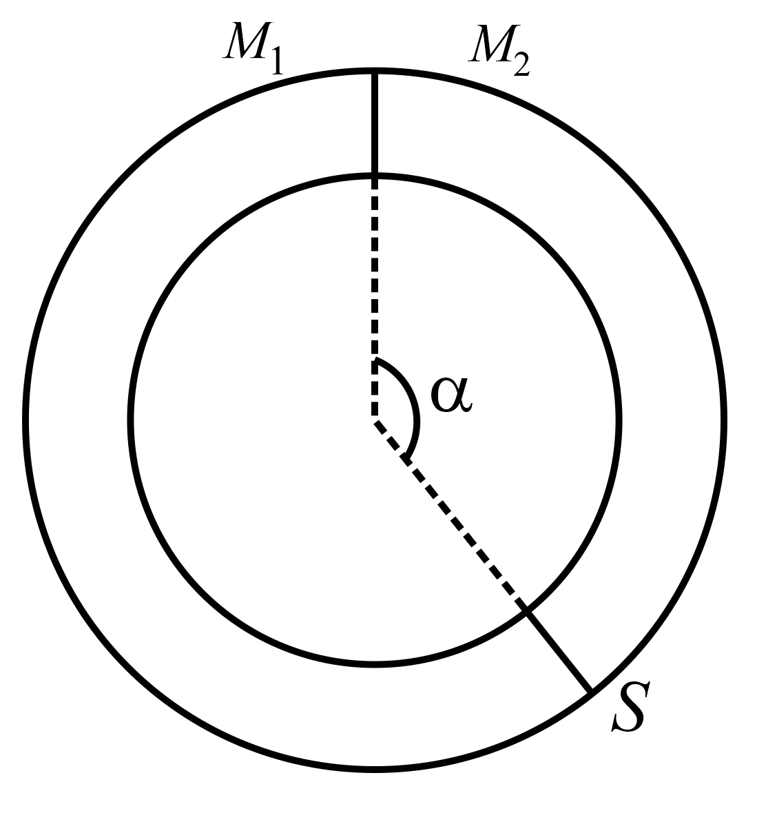 a-ring-shaped-tube-contains-two-ideal-gases-with-equal-masses-and