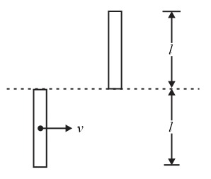 A bar of mass m and length l is in pure translational motion with its ...