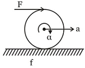 Solution