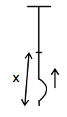 Solution