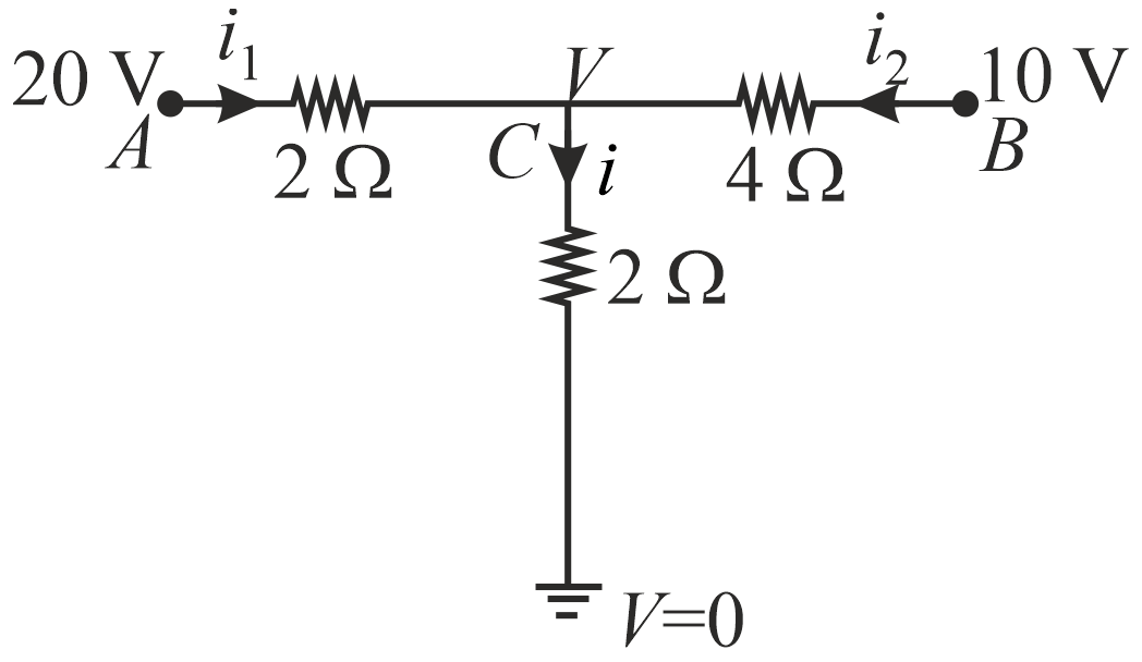 When the switch S, in the circuit shown, is closed, then the value of ...