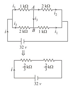 Solution