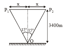 Solution