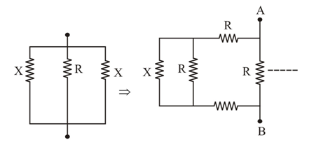 Solution