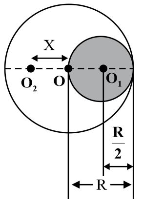 Solution