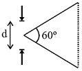 Solution