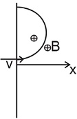Solution