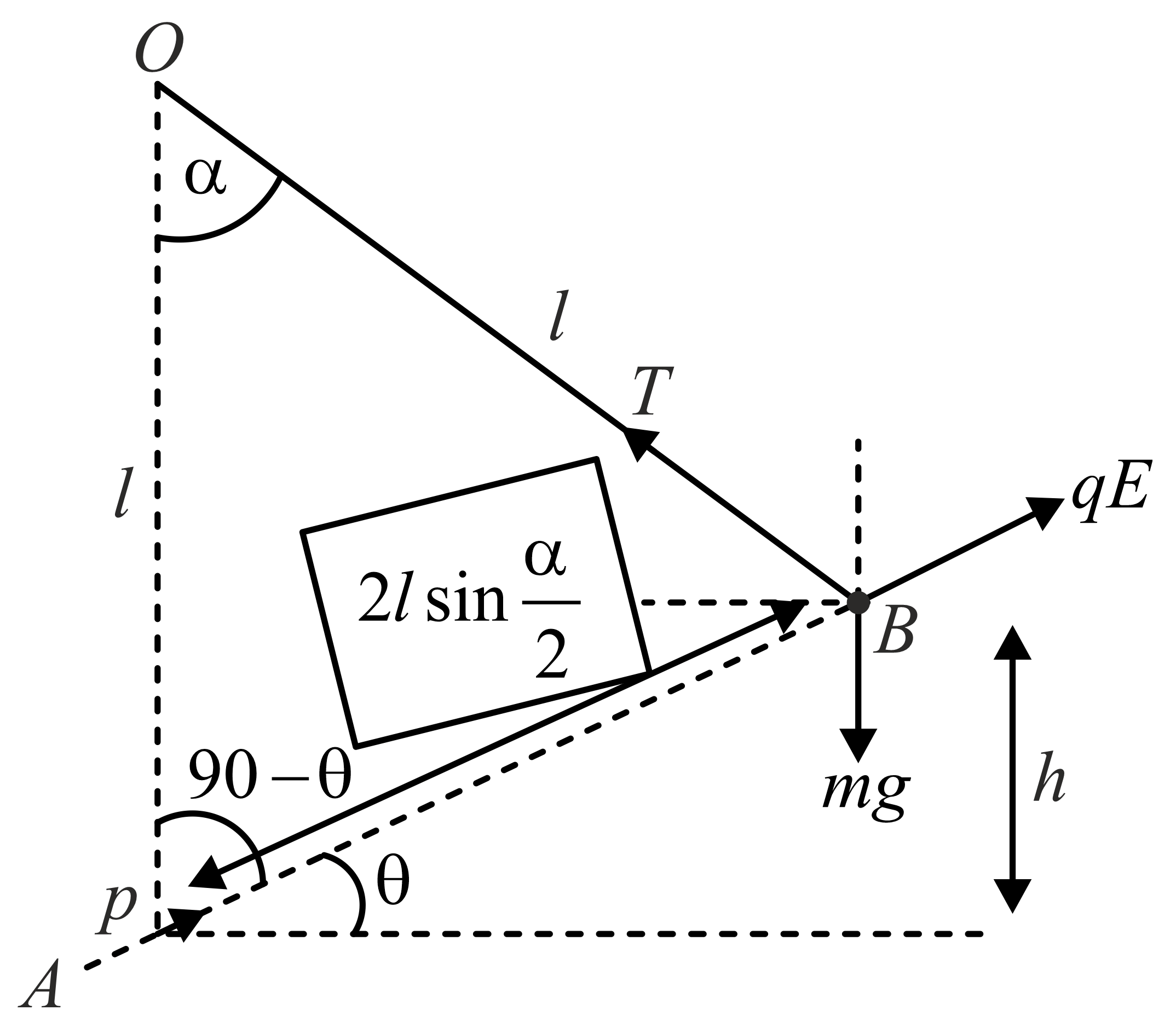 Solution