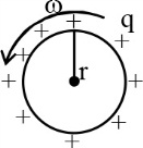 Solution