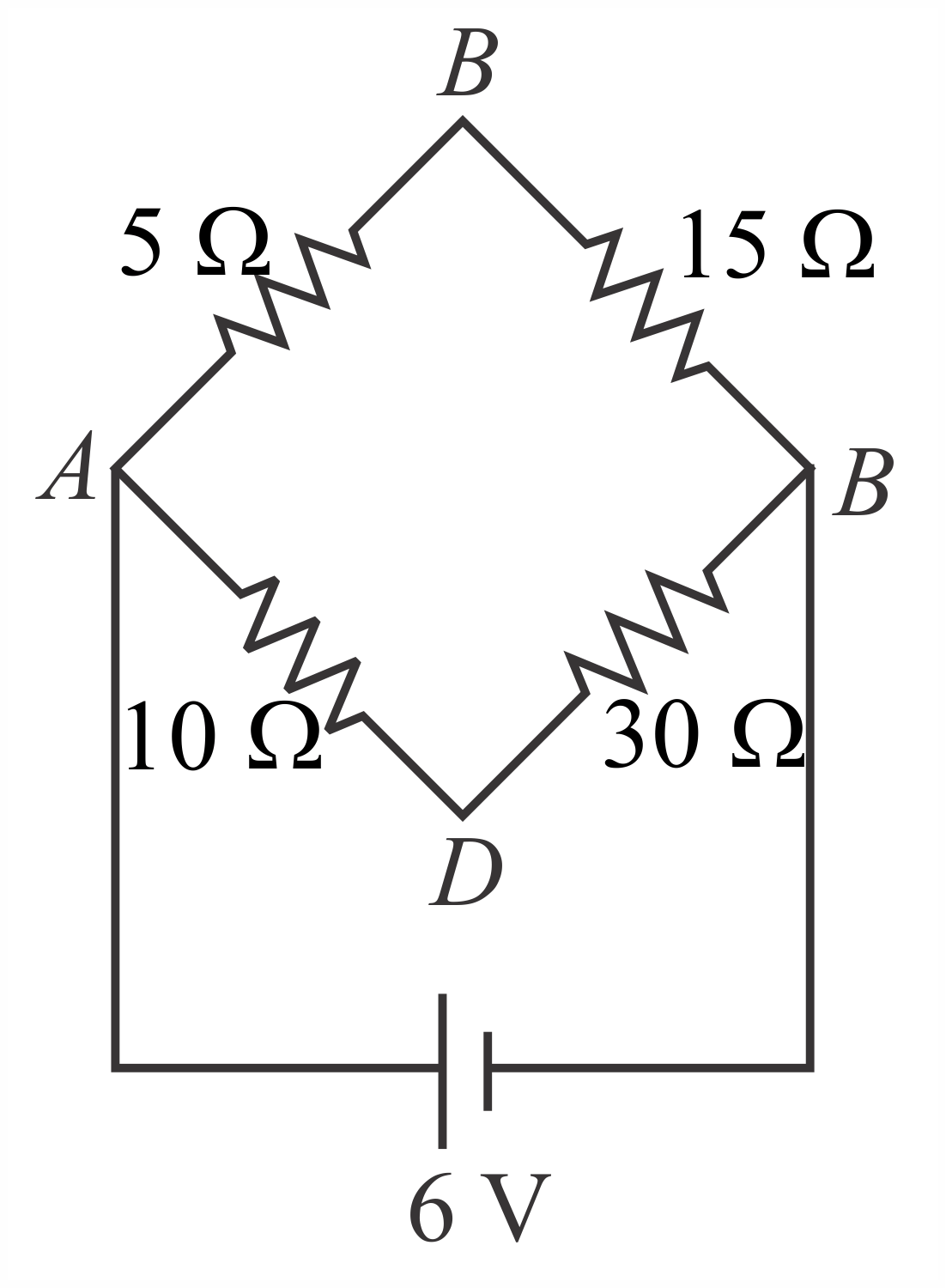 Solution