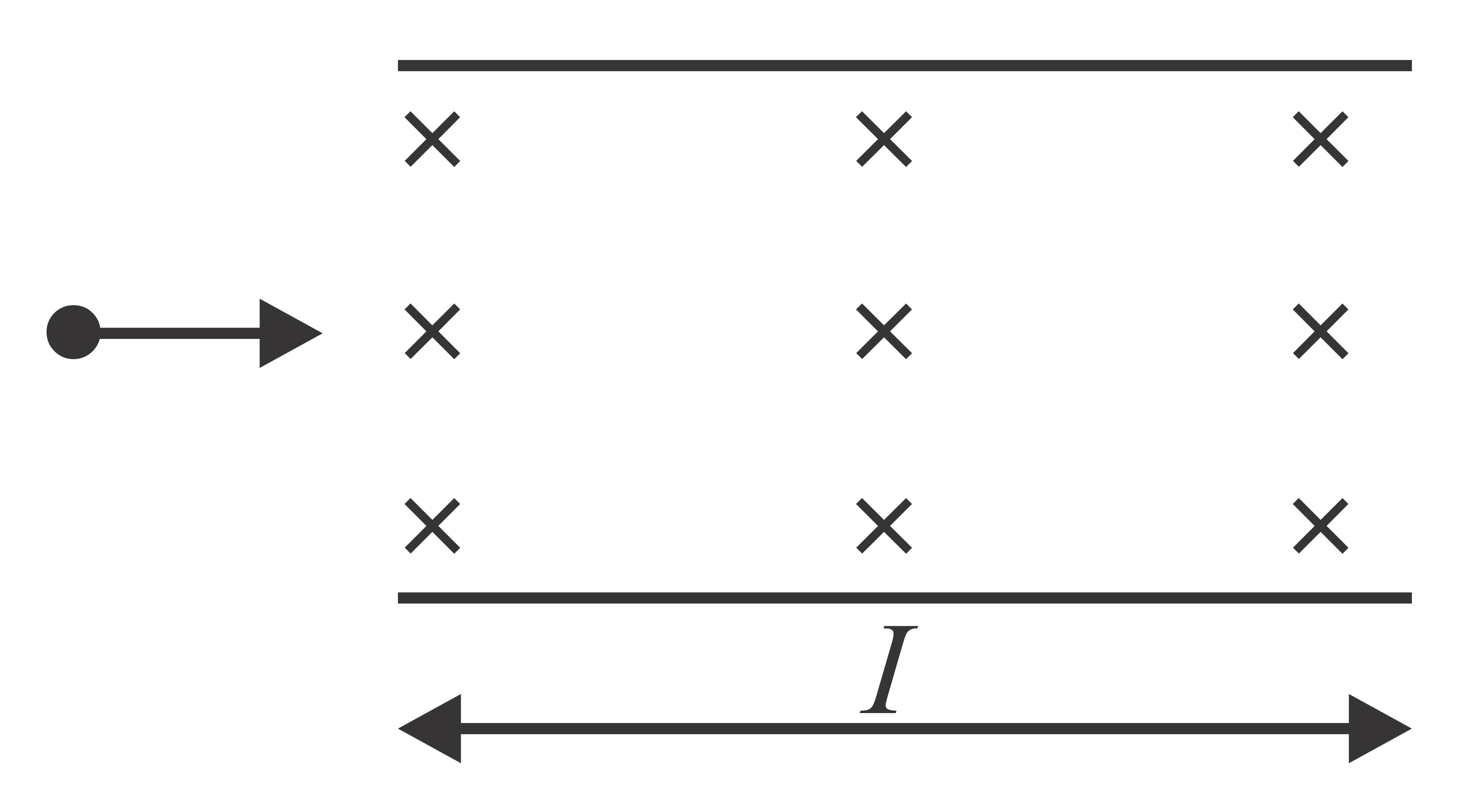 An electron moves with a constant velocity inside a charged parallel