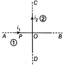Solution