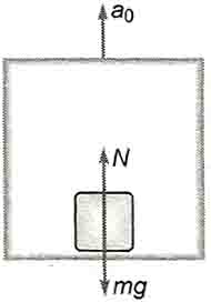 Solution
