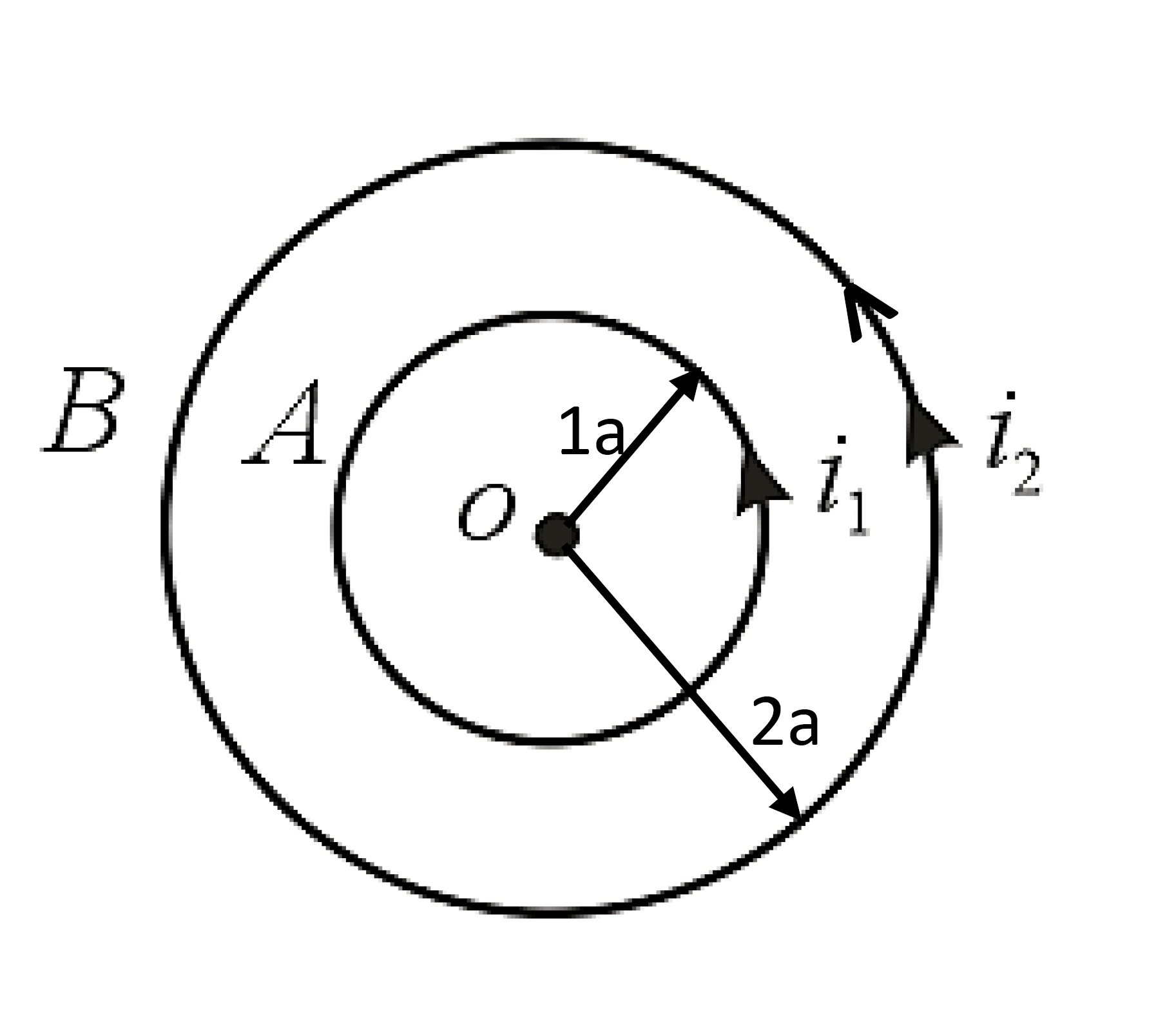 the-given-diagram-shows-a-and-b-which-are-two-concentric-circular