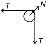 Solution