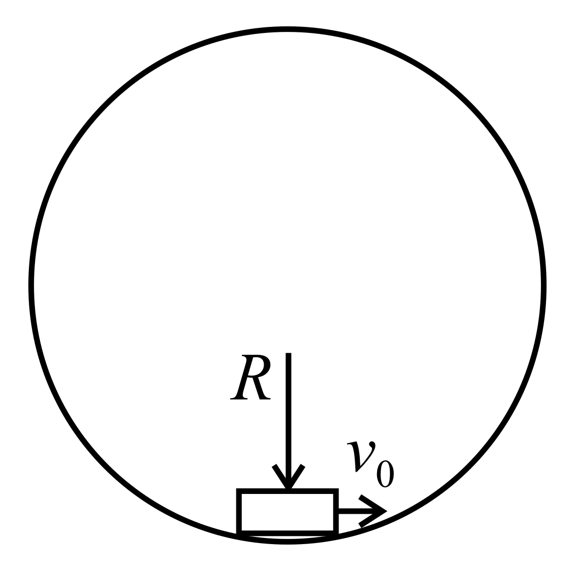 a-uniform-ring-of-mass-m-and-radius-r-1m-is-placed-horizontally-on-a