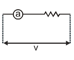 A galvanometer coil has a resistance 90Ω and full scale deflection ...