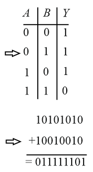 Solution